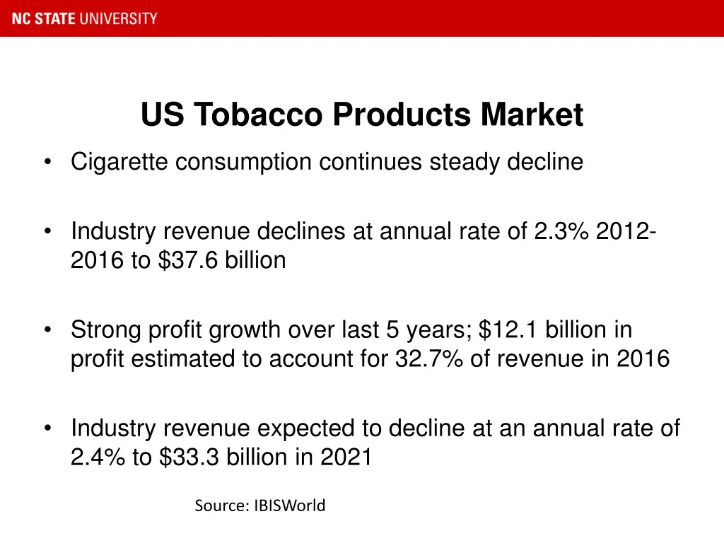 us tobacco products market