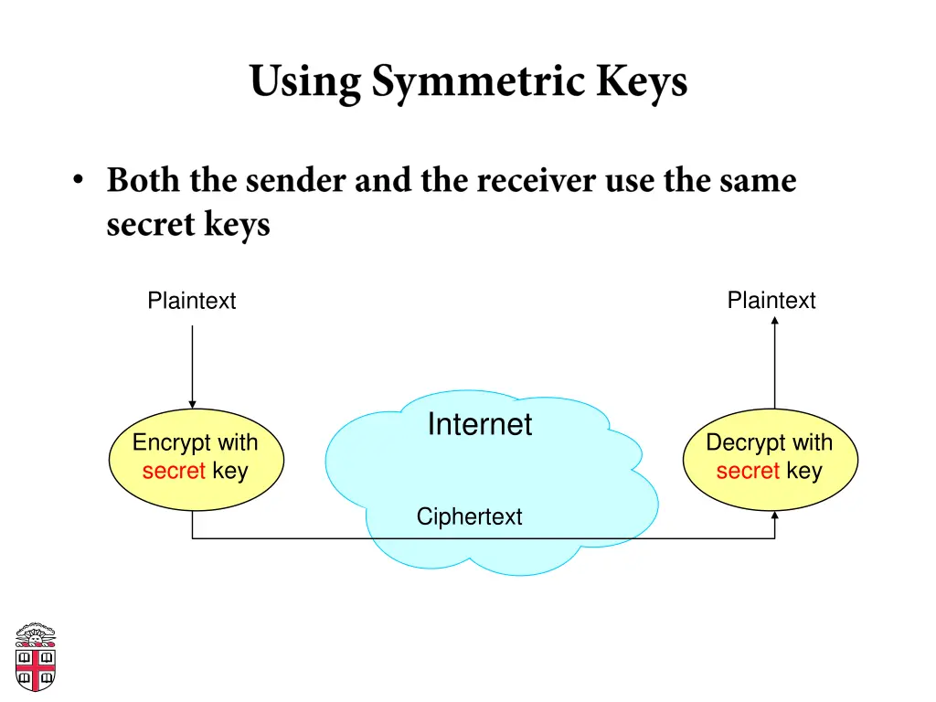 slide14
