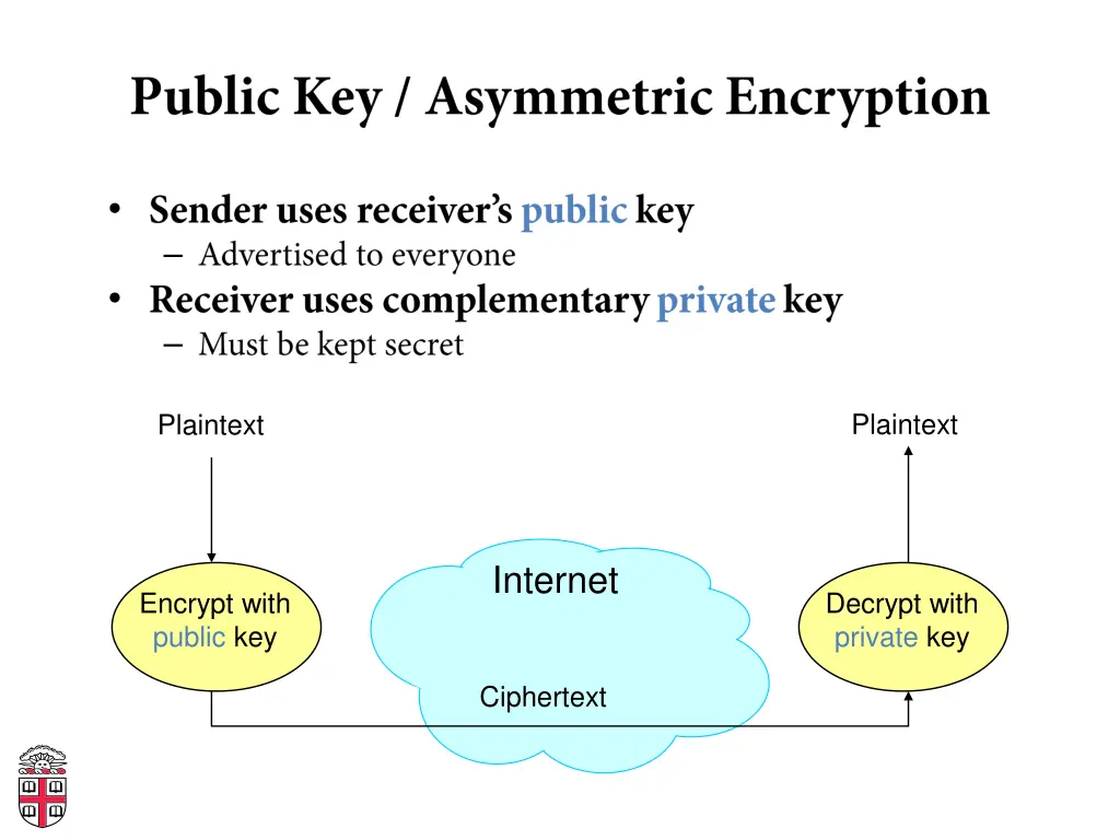 slide16