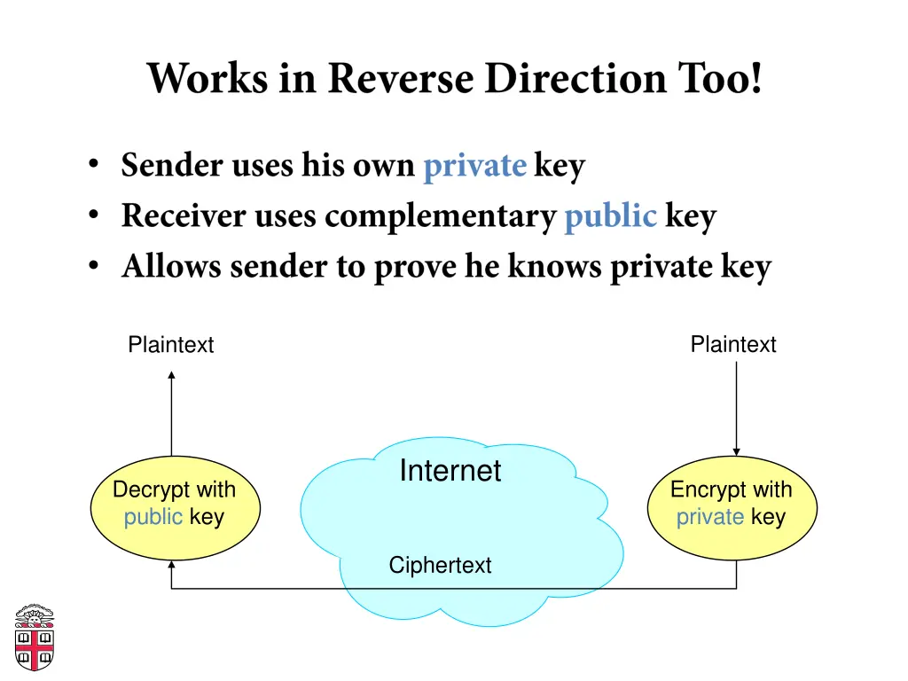 slide17
