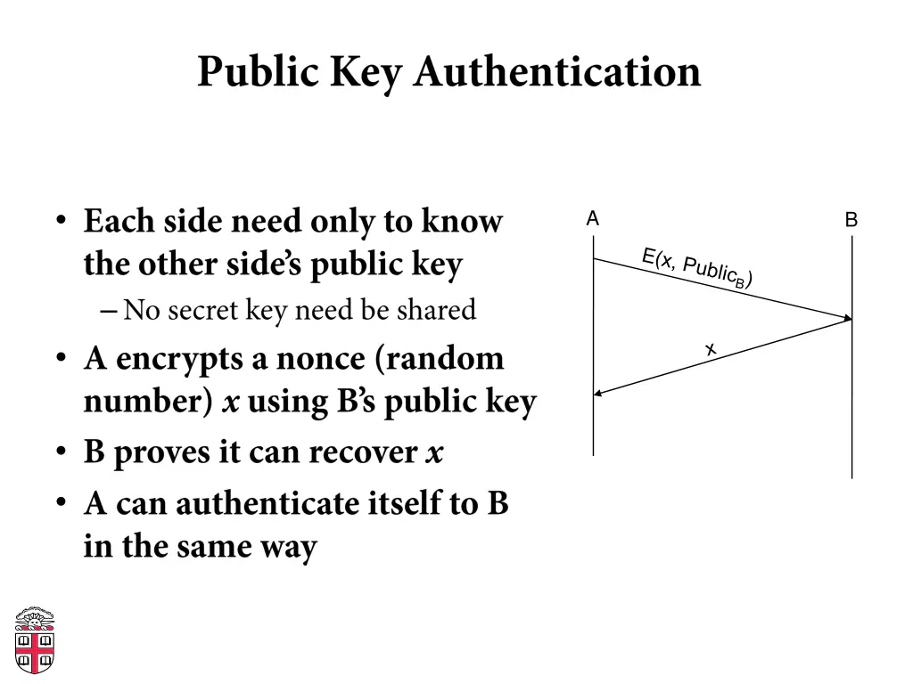 slide27