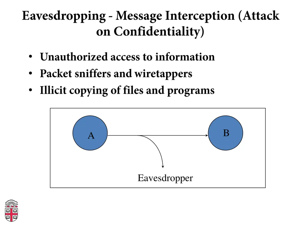 slide6