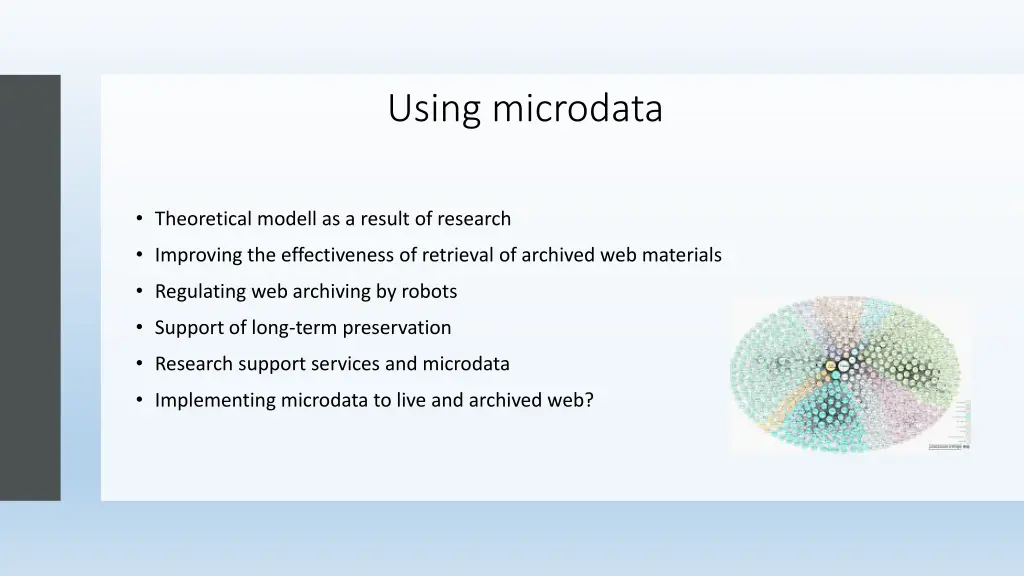 using microdata