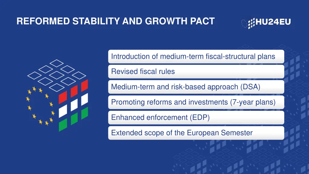 reformed stability and growth pact