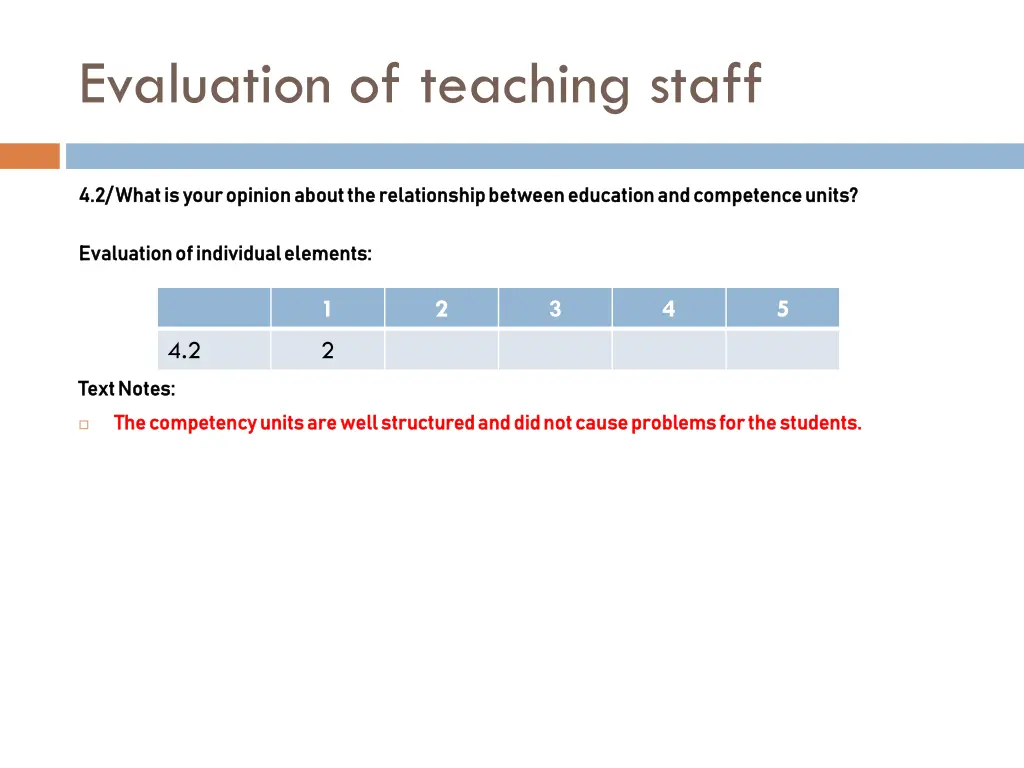 evaluation of teaching staff 1