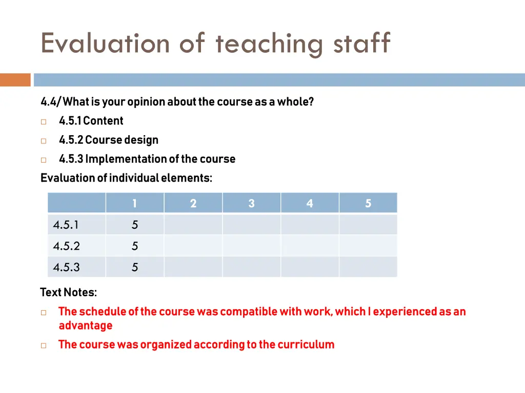 evaluation of teaching staff 3