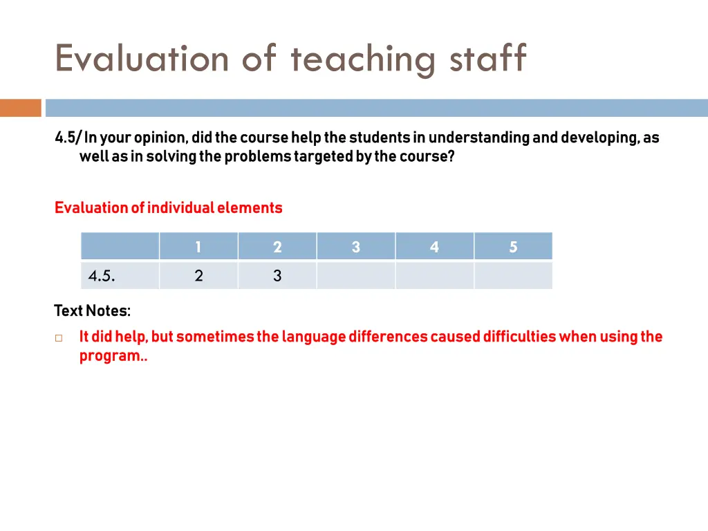 evaluation of teaching staff 4