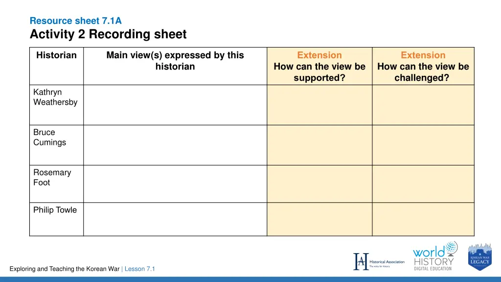 resource sheet 7 1a activity 2 recording sheet