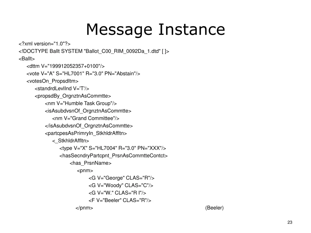 message instance
