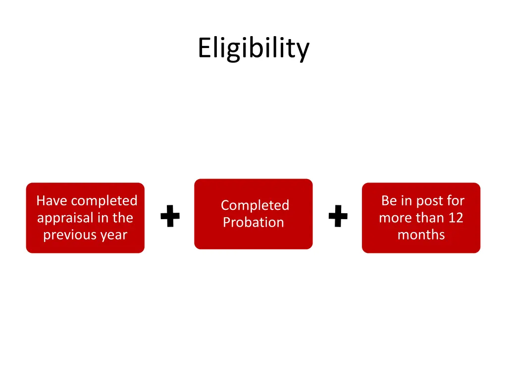 eligibility
