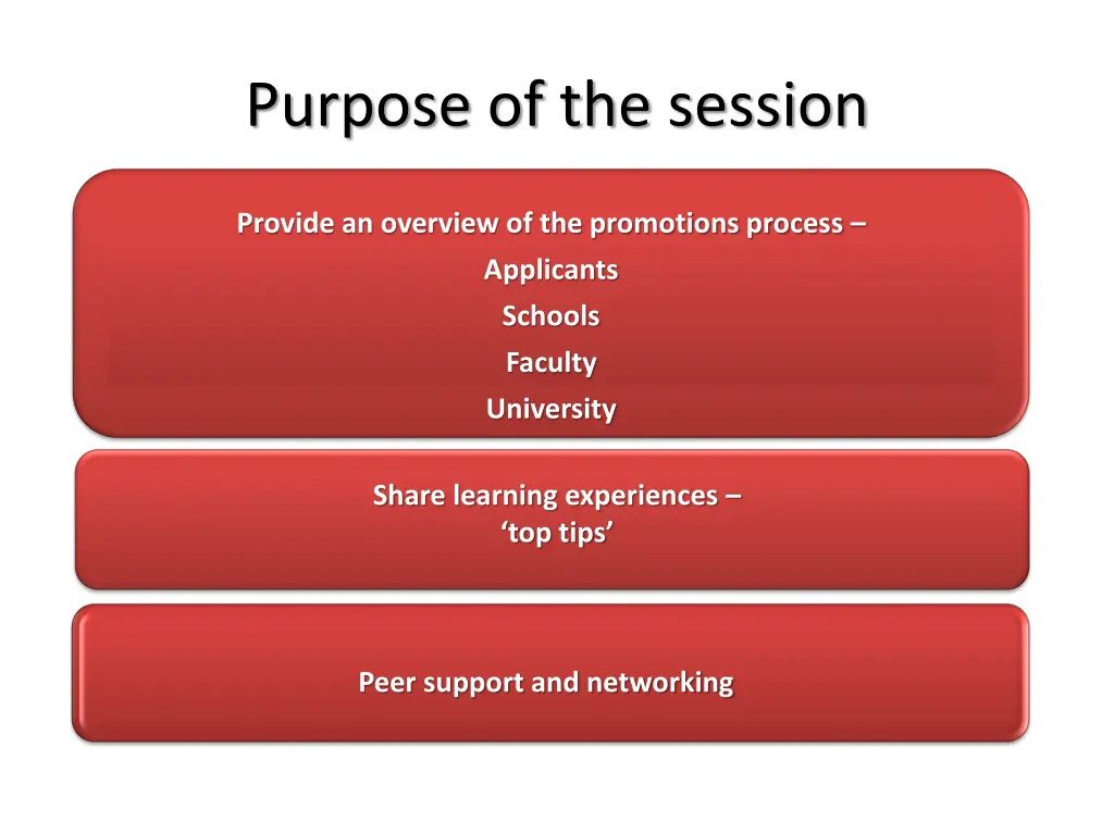 purpose of the session