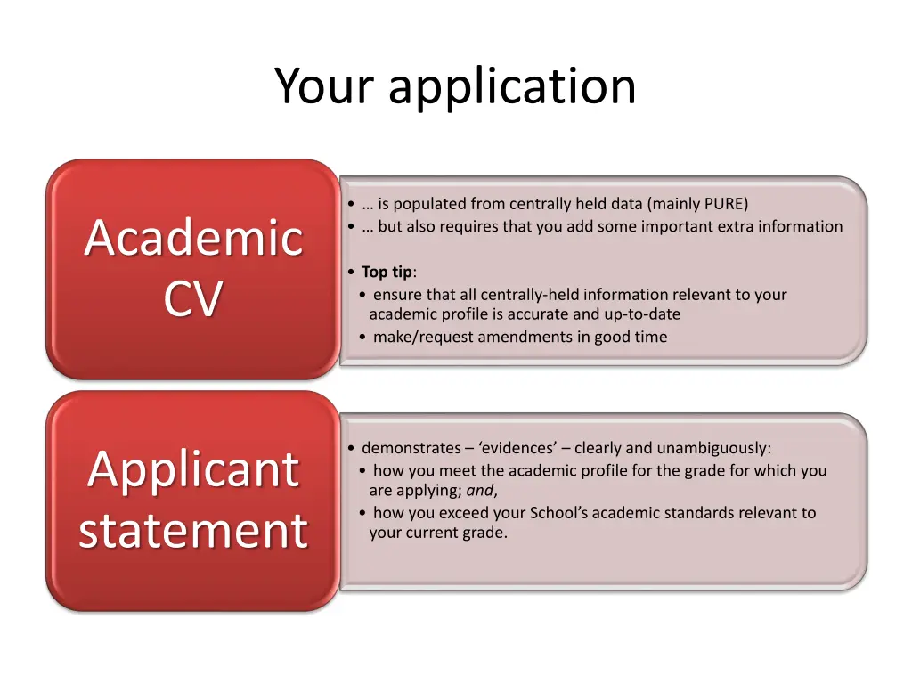 your application
