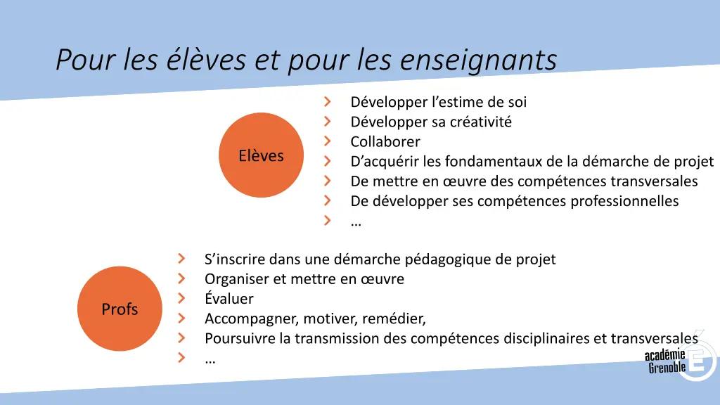 pour les l ves et pour les enseignants