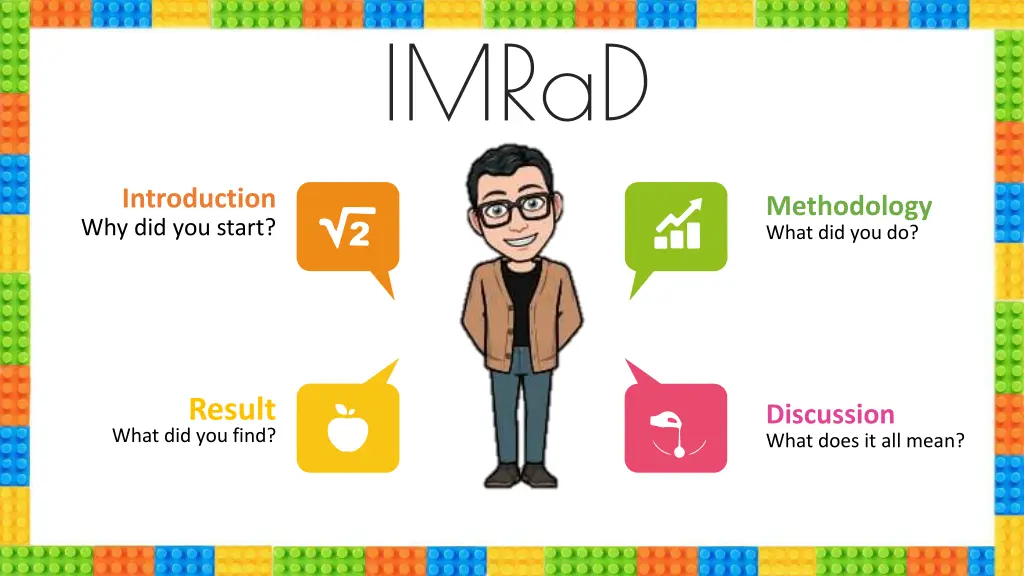 imrad 1
