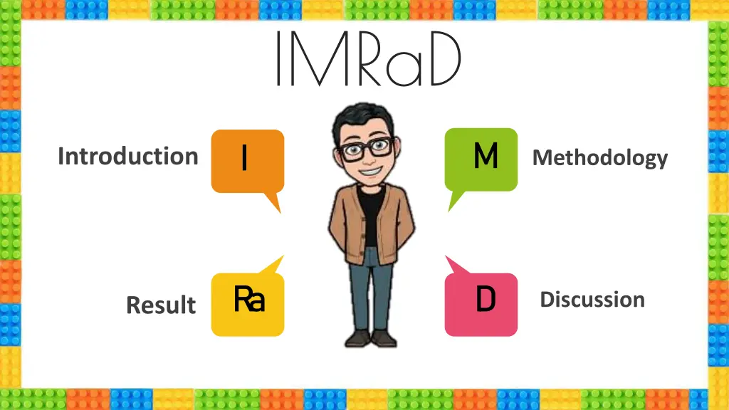 imrad