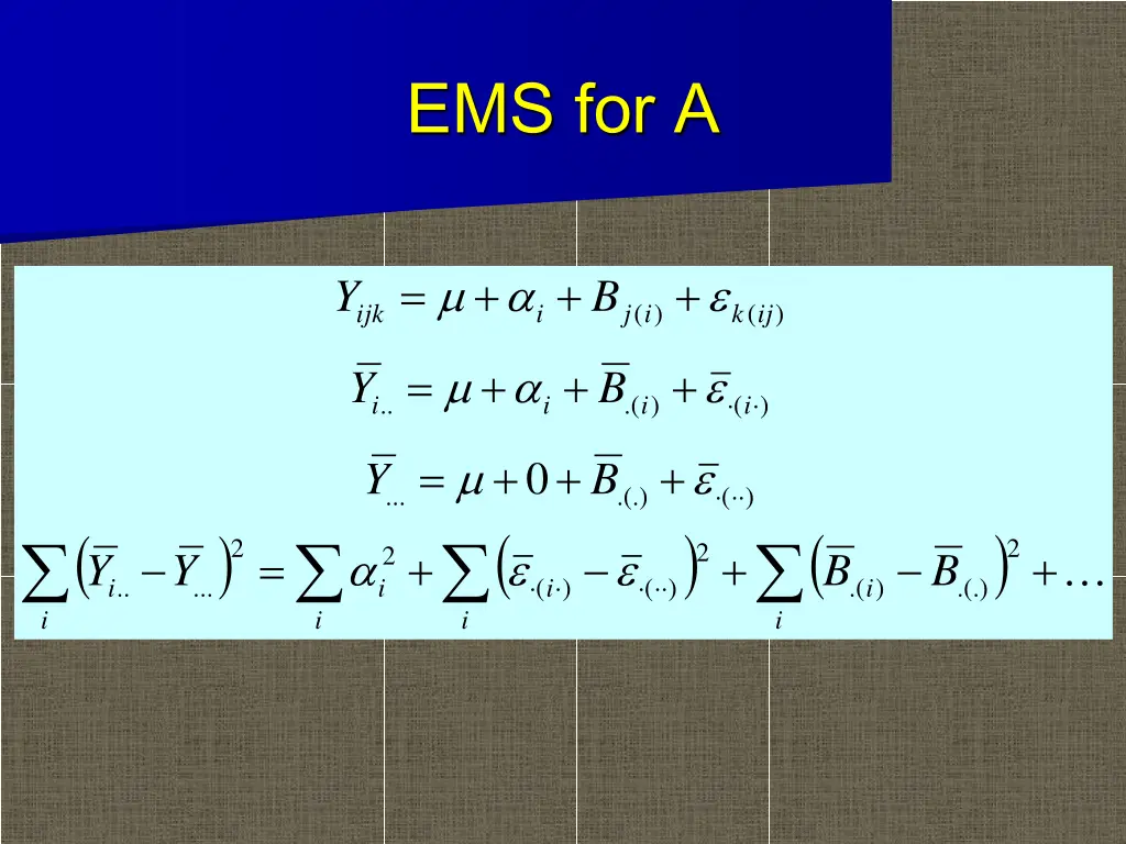 ems for a