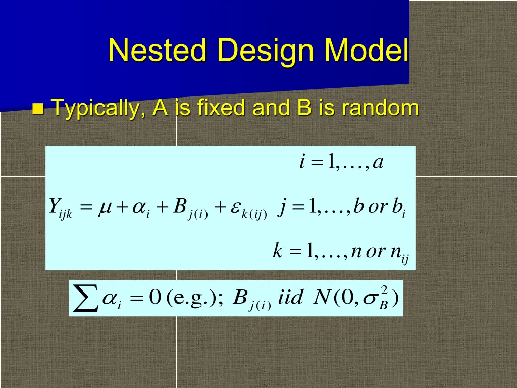 nested design model