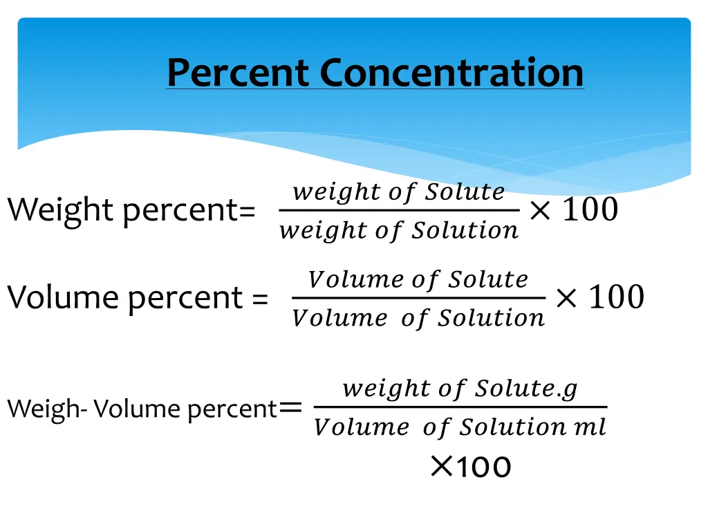 percent concentration