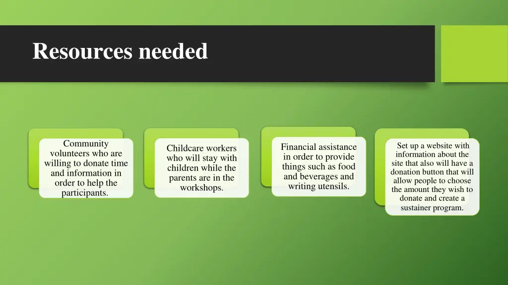 resources needed