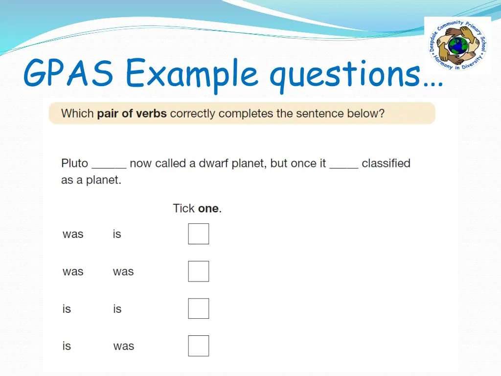 gpas example questions