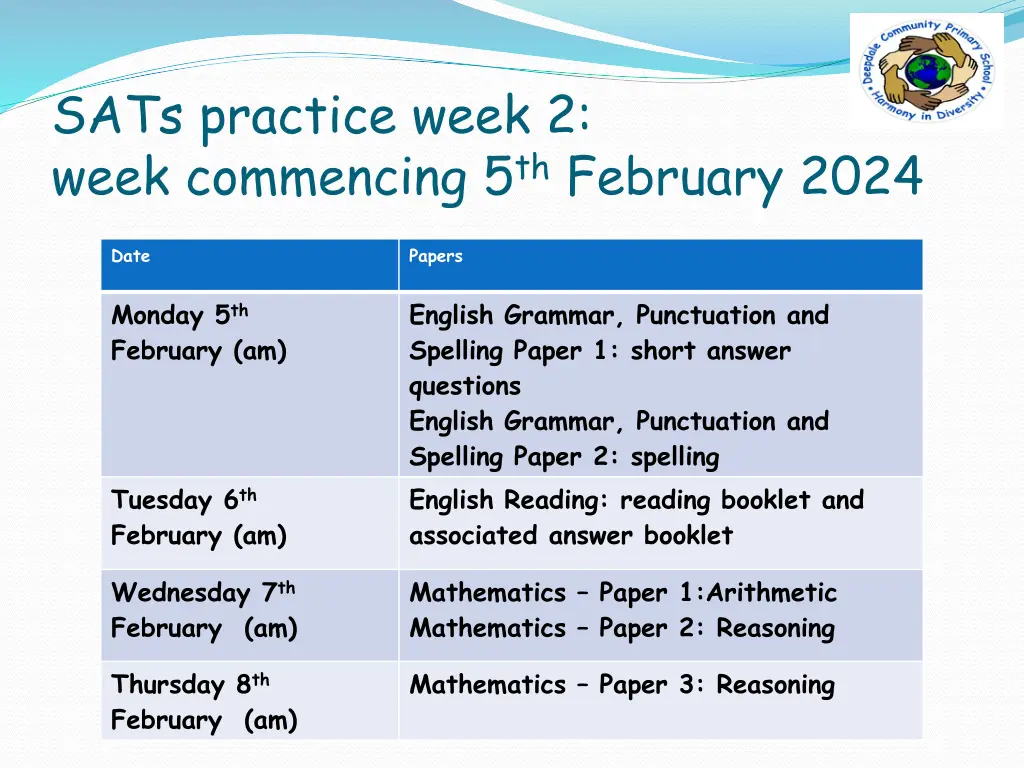 sats practice week 2 week commencing