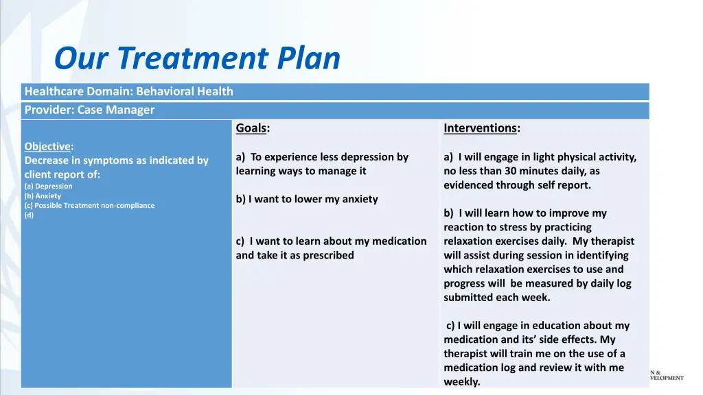 our treatment plan