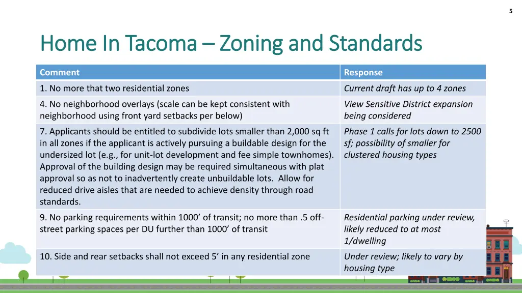 slide5