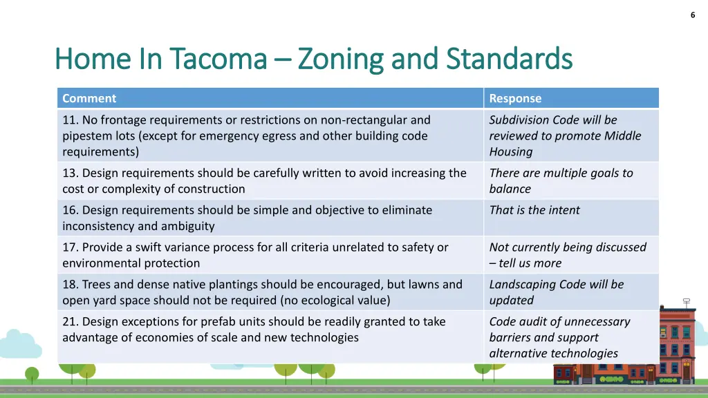 slide6