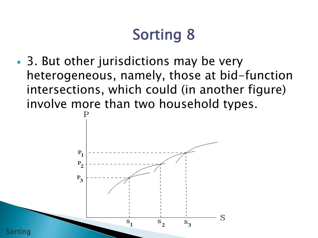 sorting 8