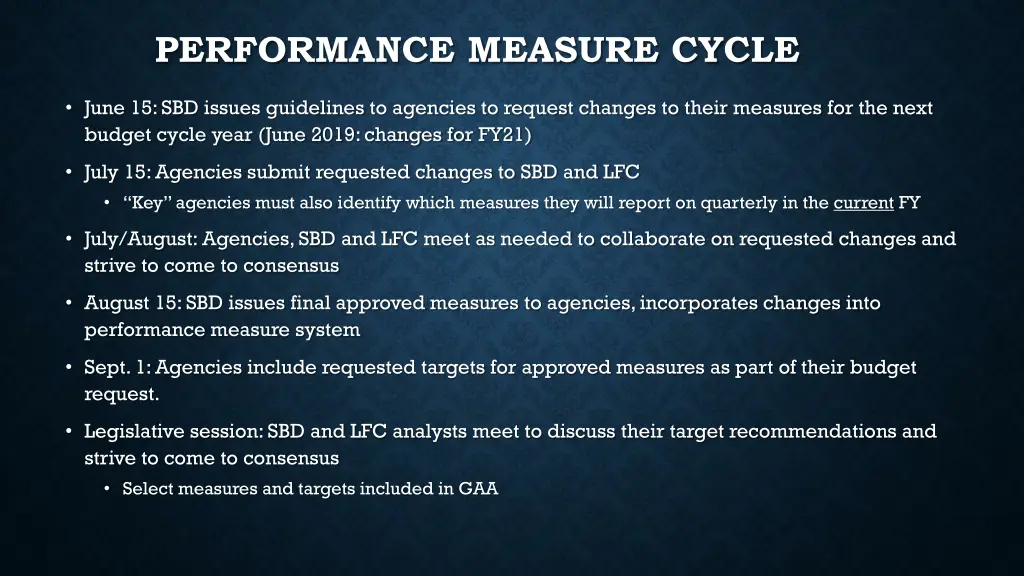 performance measure cycle