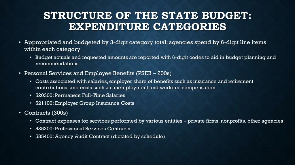 structure of the state budget expenditure