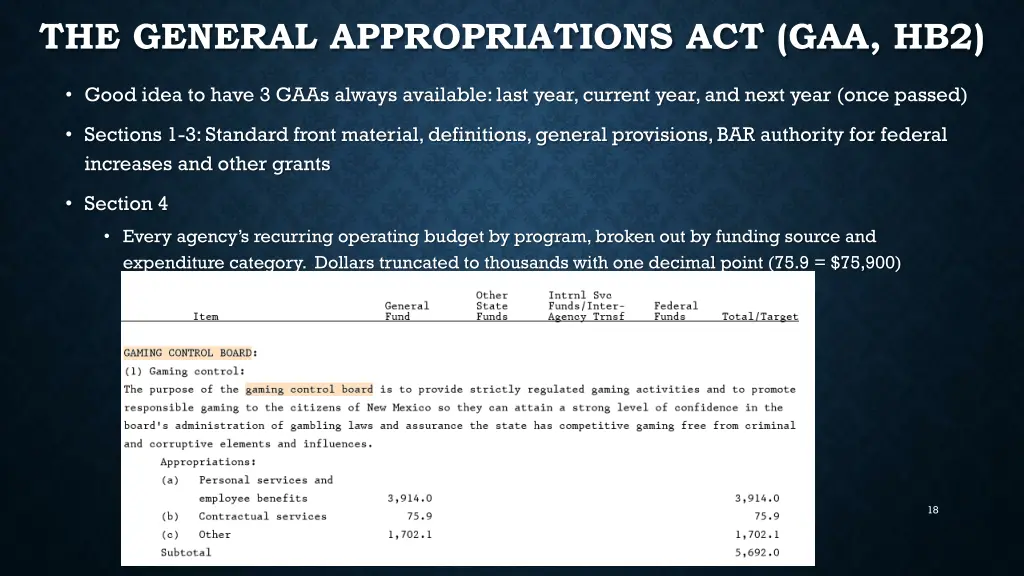 the general appropriations act gaa hb2