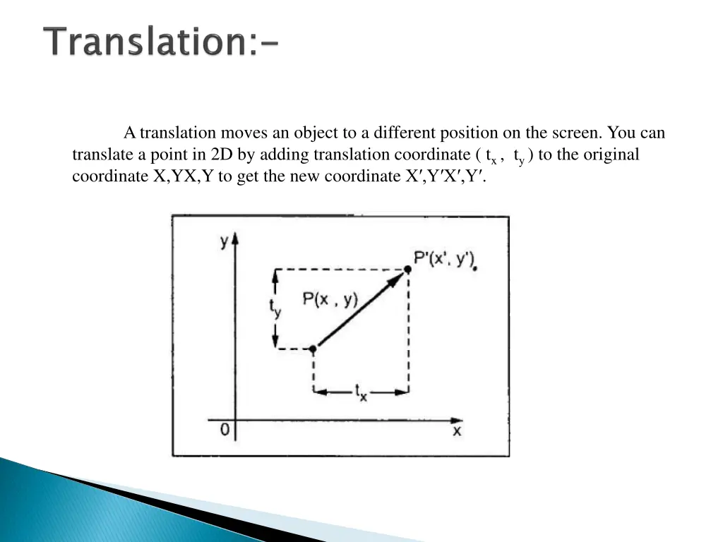 a translation moves an object to a different