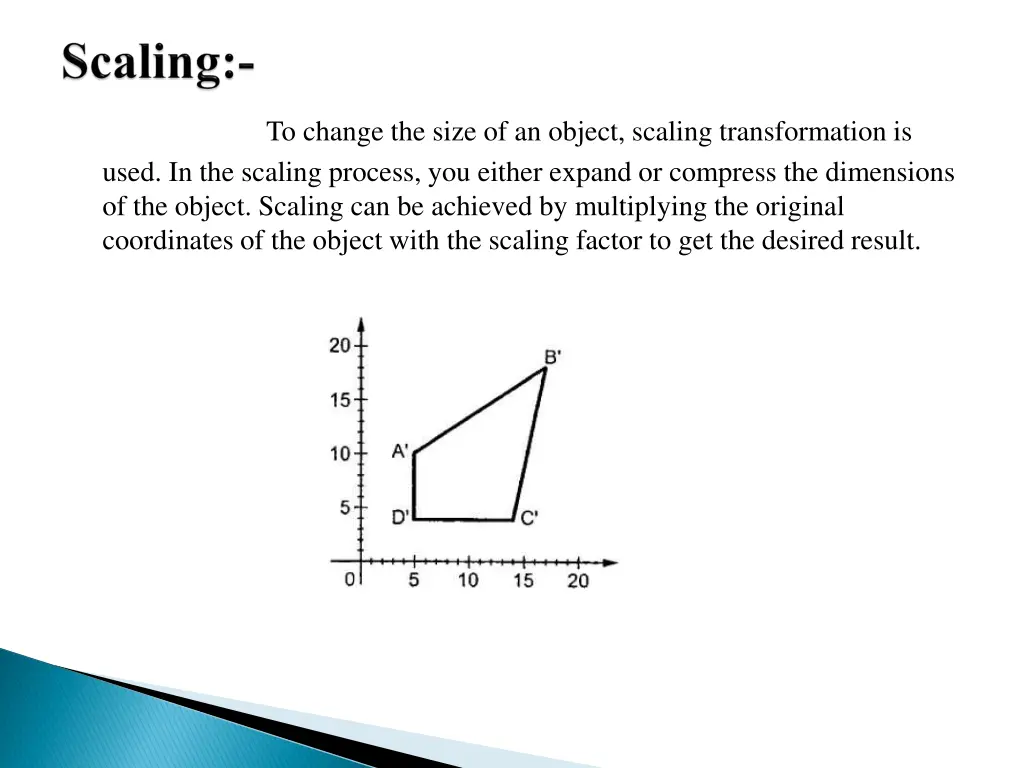 used in the scaling process you either expand