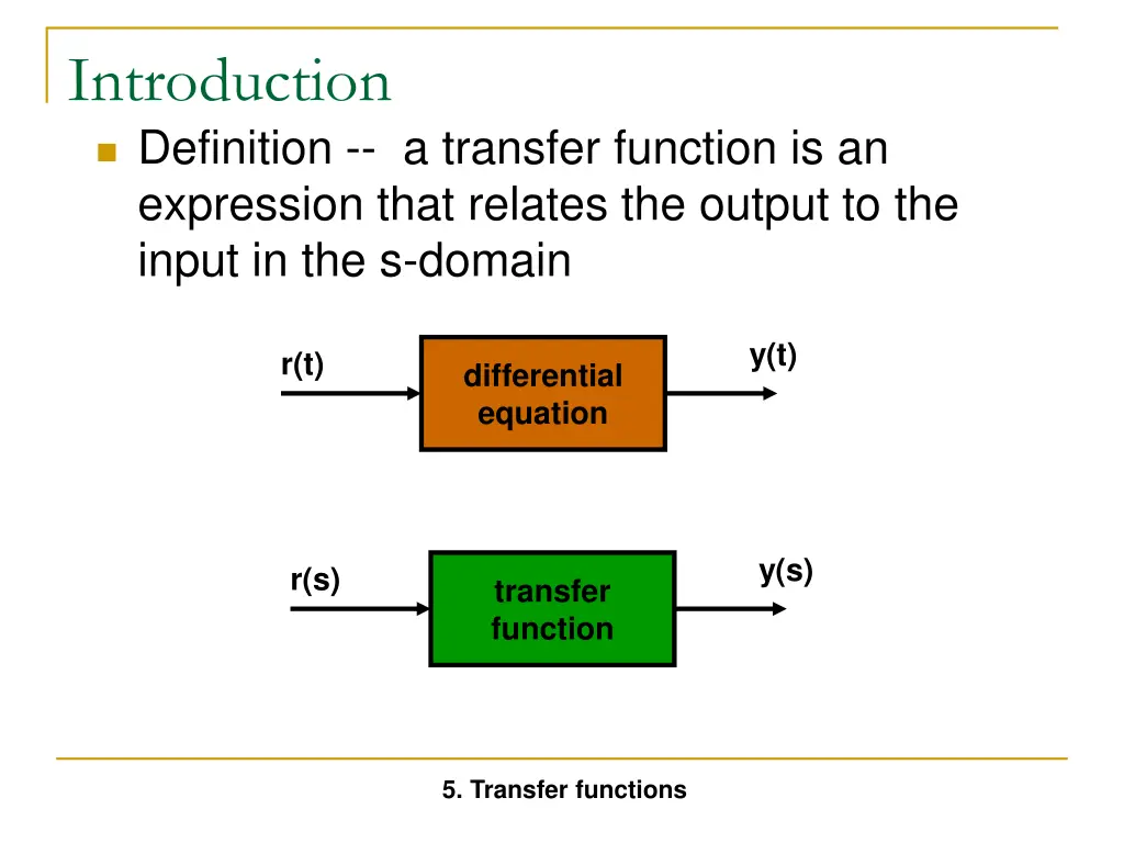 introduction definition a transfer function