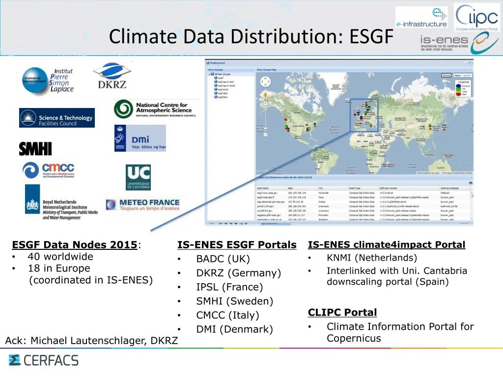 climate data distribution esgf