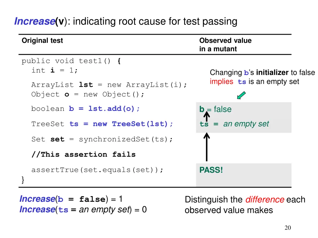 increase v indicating root cause for test passing