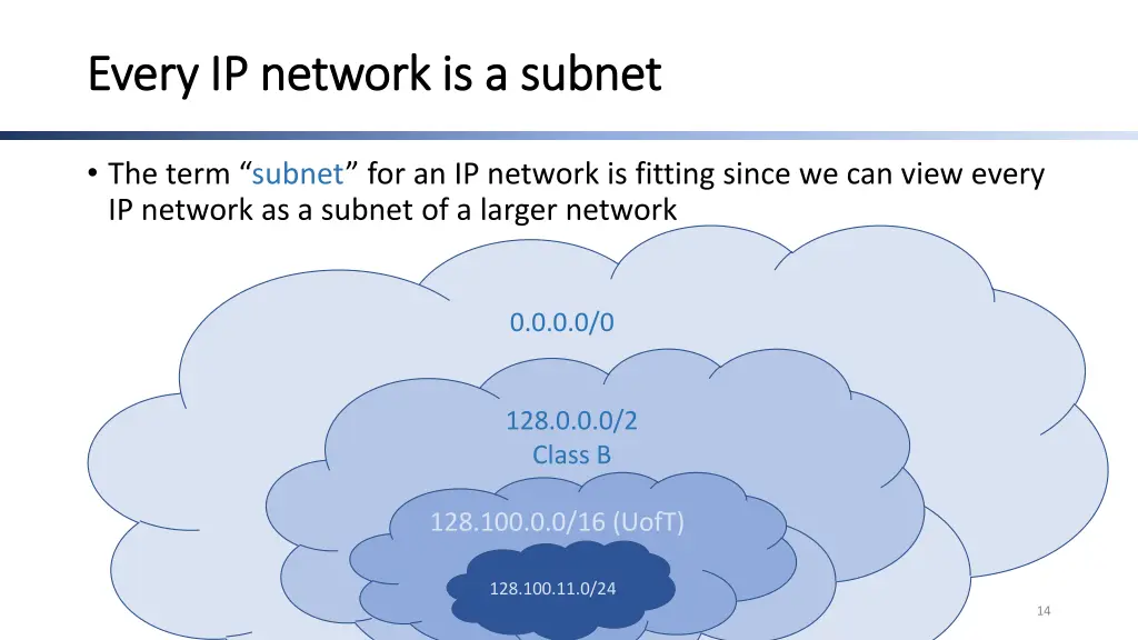 every ip network is a subnet every ip network