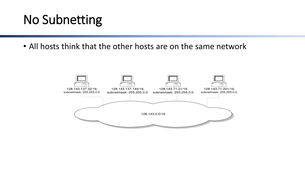 no subnetting no subnetting
