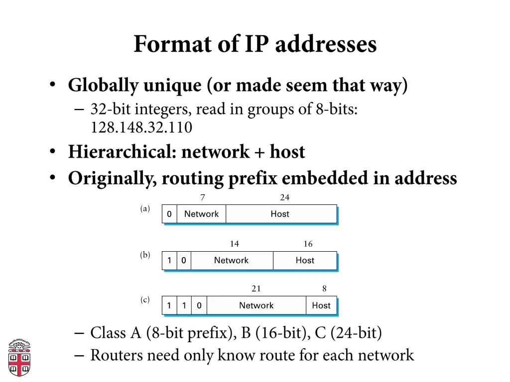 slide14