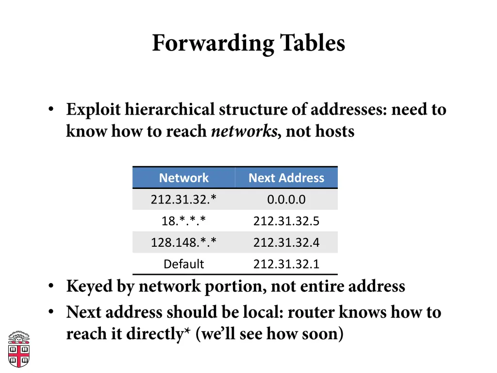 slide15