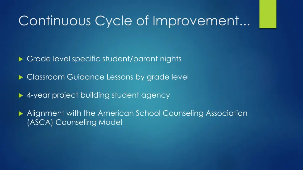 continuous cycle of improvement