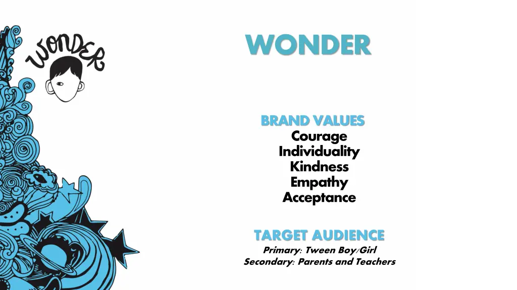 wonder