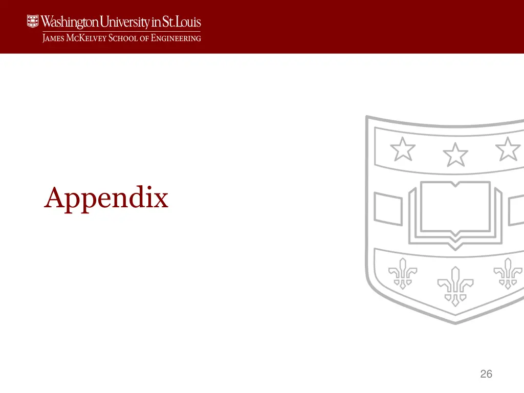 appendix