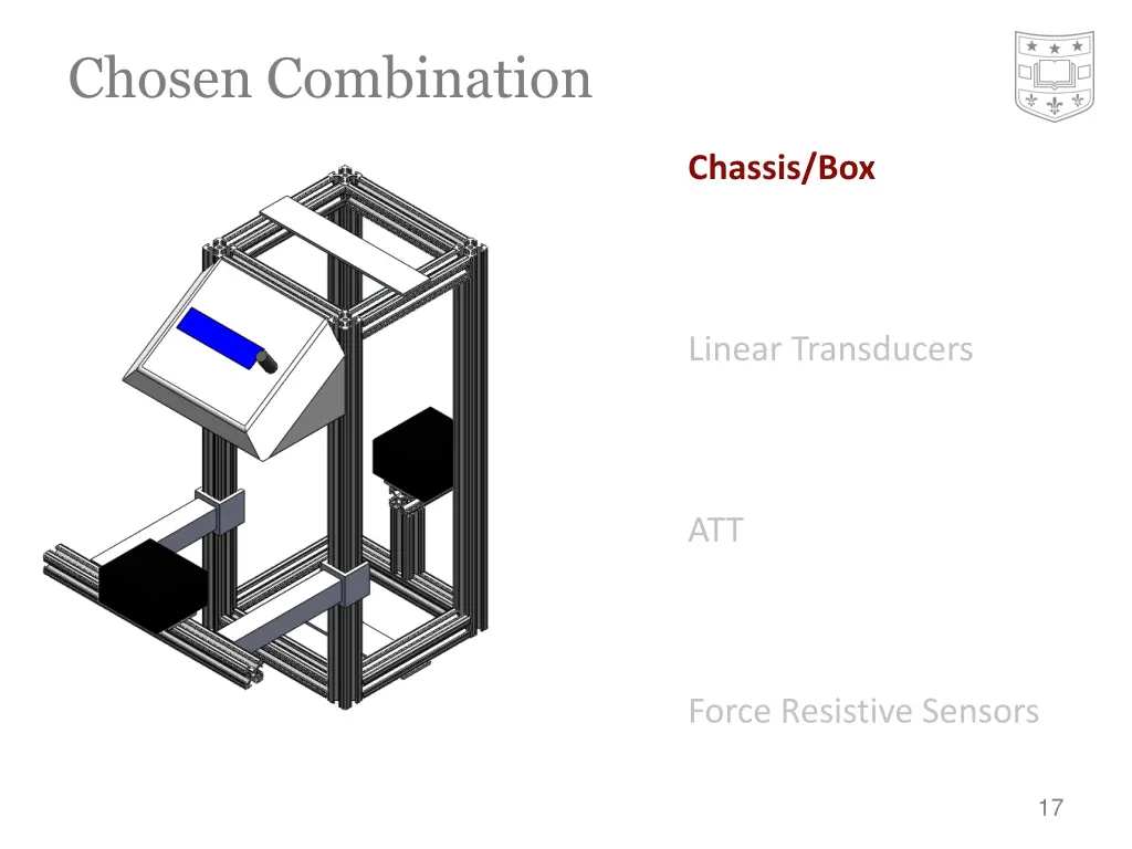 chosen combination 1