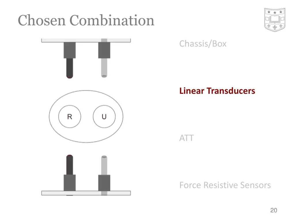 chosen combination 4