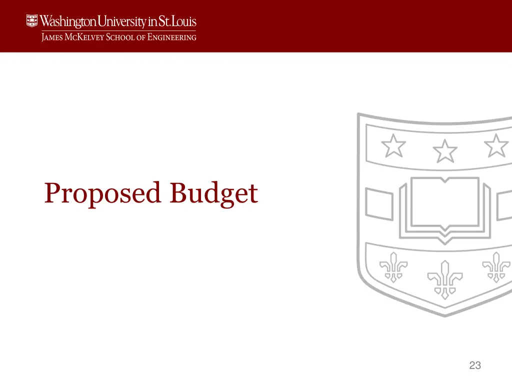 proposed budget