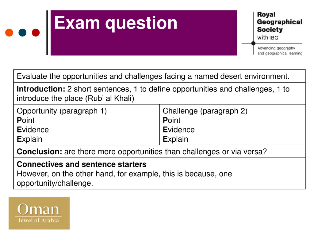exam question