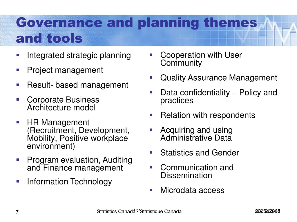 governance and planning themes and tools