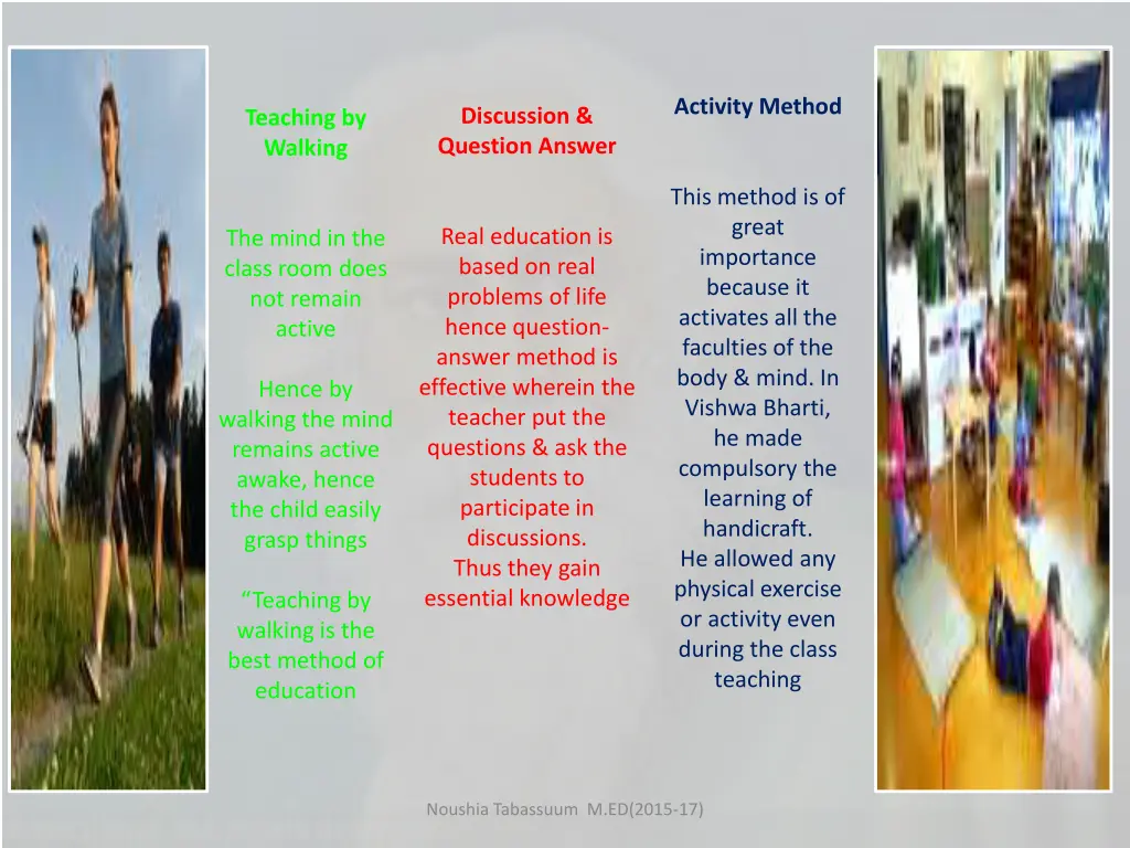 activity method